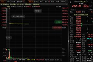 雷竞技存款存错了截图3